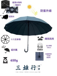 (現貨)半徑30吋16骨加大防風自動長傘 1秒脱水雨傘 超潑水不沾水納米  快乾 