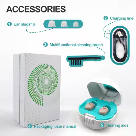 2025 NEW CHEAP Elderly Hearing Aid Rechargeable ITE Deaf The Mini Wireless Sound Amplifier Invisible