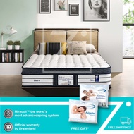 Dreamland Chiro Perfect II Mattress (14") Miracoil Spring System