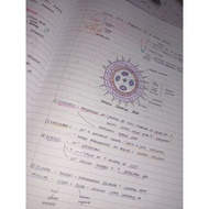 notes biology spm kssm