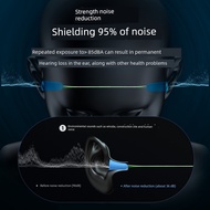 baseus earbuds earbuds Anti-Noise Sleep Snoring Student Dedicated Earbuds