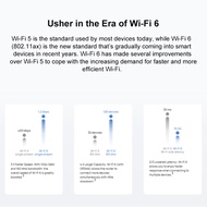 Qifen Huawei เราเตอร์ AX3 Wifi ของแท้รุ่นใหม่ไวไฟ Quad-Core WiFi 6 Plus 3000Mbps เครือข่ายเครื่องขยา