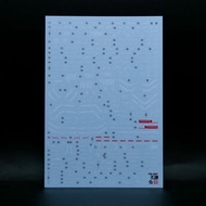 請睇info：MG Sinanju stein ver.Ka (Narrative ver.) Gundam neon decal 卡版新安洲原石(NT版) 螢光高達水貼