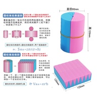Montessori Circle Area Derivative-Cylinder Volume & Cone Proof Formula