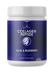 [USA]_BeLive Collagen Peptides Powder Hydrolyzed Protein for Women and Men  Designed for Healthier H