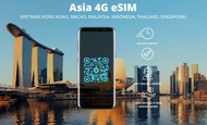 eSIM for Asia