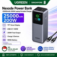 UGREEN 20000mAh Laptop Powerbank Portable charger for PD 100W 130W 200W 2C1A Fast Charging Power Ban