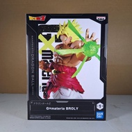 VDI Toys Shop | Banpresto | Dragon Ball Z: Broly - Second Coming GxMateria Broly Figure