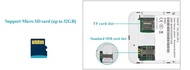 商品介紹 : 品名: 3G/4G LTE行動Wi-Fi分享器無線隨身WiFi攜帶式分享器SIM卡插卡(歐洲亞洲適用)(黑白色) J-14715 G-6888