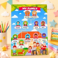 A3 My Family Velcro Media
