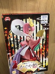 100%無開過異世界生活拉姆sss Figure