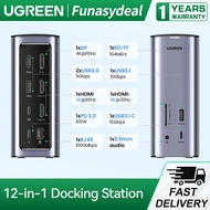 UGREEN CM555 ฮับขยายพอร์ต USB‑C 12‑in‑1 มีพอร์ต HDMI DP อีเธอร์เน็ตกิกะบิต RJ45 เครื่องอ่านการ์ด SD 