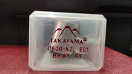 Kiprok Beat Fi 2013 2014 Good Quality Takayama Regulator