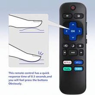 Replacement Remote Control For Hisense--L-Onn---Westinghouse-Insignia-Ele Ment Ro&Ku TV