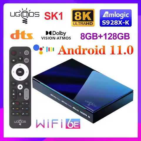 UGOOS SK1 Lite TV BOX Amlogic S928X-K Android 14 11 8K Media Player SK1 Dolby Vision Audio ATMOS DTS