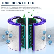 Digunakan untuk Dyson HP04 TP04 DP04 TP05 DP05 dua peringkat tertutup 360 °   kipas penyejuk tulen d