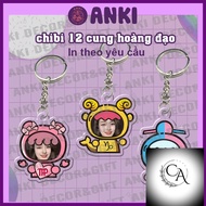 Chibi keychain with 12 zodiac signs with faces on request, transparent mica keychain makes a meaning