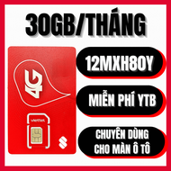 ( 1 TỶ GB ) Sim mạng Viettel Không Giới Hạn Dung Lượng Data Xem You  Tik  Face Trọn Gói 12 Tháng Khô
