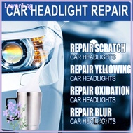LAYOR1 Car Headlight Renewal, Repair Vague Repair Oxidation Vapor Headlight Restoration Kit, Scratch Remover Repair Yellowed Maintenance Auto Headlight Vapor Renovation Kit