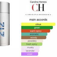 (Decant) Carolina Herrera CH 212 NYC Men EDT Repack Decant in 5/10ML