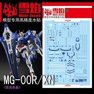 20250801 XY XUEYAN MG 21 00 Raiser XN OOXN 00R  Fluorescence water slide decal no kits  XYMG021