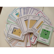 Number Card Flash Card Large Number 0-0DIY Peripheral No Odor