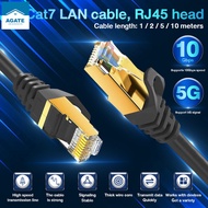 Cat 8 Ethernet Cable 5000MHz Super Speed 8K Gold Plated Connector 30AWG copper wire core