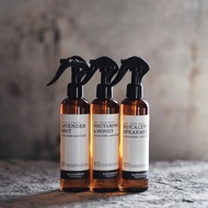 Sanitizer Alcologne Alcohol Alexander Fragrance