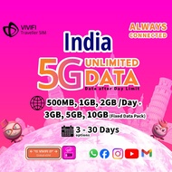 India eSIM | 3GB, 5GB, 10GB & Daily500MB/1GB/2GB + ∞ Data | 3–30 Days | 5G High Speed