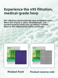 HUARUIYUAN | Negative Ion Air Filter for Volkswagen ID.UNYX and New Energy ID3/DI4/DI6/DI7