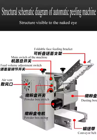 Automatic Tortilla Roti Maker Electric Papad Dumpling Wrapper Making Machine