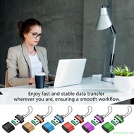 amonoqa Card Reader USB2 0 Memory Card Adapter Memory Card Reader Adapter