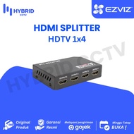 HDMI SPLITTER (HDTV) 1X4HDMI SPLITTER (HDTV) 1X4