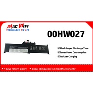 New 00HW026 00HW027 Battery Compatible with Lenovo ThinkPad Yoga 260 Series