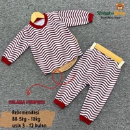HOT PRODUCT Nanaku Baby - (Wave Motif) Long Sleeve Baby Clothes Set Long Pempers Pants