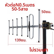 เสาอากาศทิศทางยากิสำหรับเพิ่มสัญญาณความปลอดภัย 330-390MHz