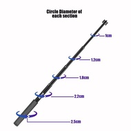 Costa Fg-170 Invisible Selfie Stick Monopod 36-170 Cm For Universal