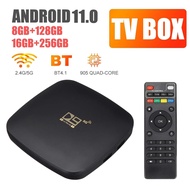 Android TV Box MXQ PRO 4K Phiên bản 8G + 128GB Việt Nam Wifi 5G Android 11.1 YouTube Chorme ... Đợi
