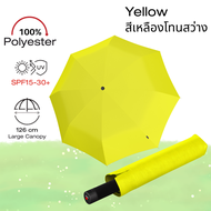 Knirps U.090 ร่มพกพาใบร่มใหญ่ น้ำหนักเบามาก ชนิด Manual