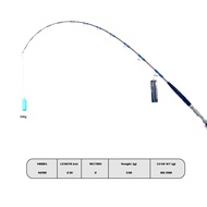 Shimano Bandit Aomono 2024 Bottom Electric Reel fishing Rod Joran pancing Mesin bangla laut dalam