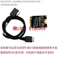 現貨Oculink SFF-8612轉接卡+SFF-8611數據線連接線用于GPD G1
