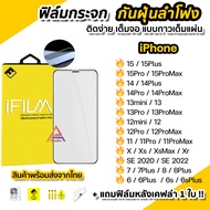 iFilm ฟิล์มกระจก กันฝุ่นลำโพง For iphone 15 pro max 15plus 14promax 14 plus 13 promax 12 mini iphone 11 xr 6/7/8 plus ไอโฟน ฟิล์มกันรอย เต็มจอใส