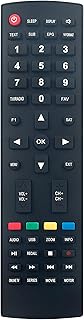 Replacement Remote Control Compatible with ISTAR Korea A8000, A1600,A9700, A65000, Zeed222 OTT, zeed