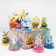 Pokemon "Enjoy Eevee Series" Figures Blind Box [NON-FUNISM]