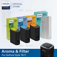 【iMai Store.sg】Philips GoPure Replacement filter and aroma cartridge for 7611 Car Air Purifier