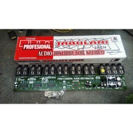 Jabulani 2.6CH Stereo Distributor Kit Type368
