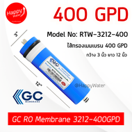 ไส้กรองน้ำ อาร์โอเมมเบรน RO Membrane 75gpd 150gpd 400gpd 800gpd ตู้น้ำหยอดเหรียญ เครื่องกรองน้ำดื่ม