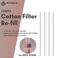 Humidifier Cotton Filter Replacement Refill 4pcs for MIST STAND [LUMENA]