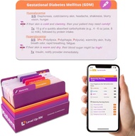 Maternity Flash Cards – No Fluff – Only Essential Info for Nursing School – 2024 NCLEX ATI HESI Revi