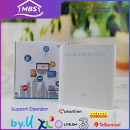 Modem Router ZTE MF286 4G LTE Wifi 300Mbps Unlock Support Baterai